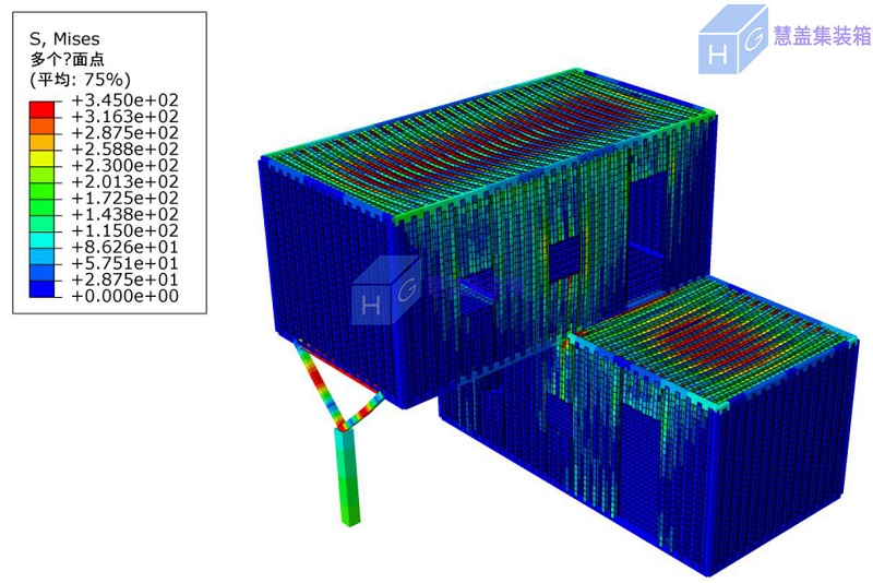 集裝箱的受力分析，結(jié)構(gòu)計(jì)算